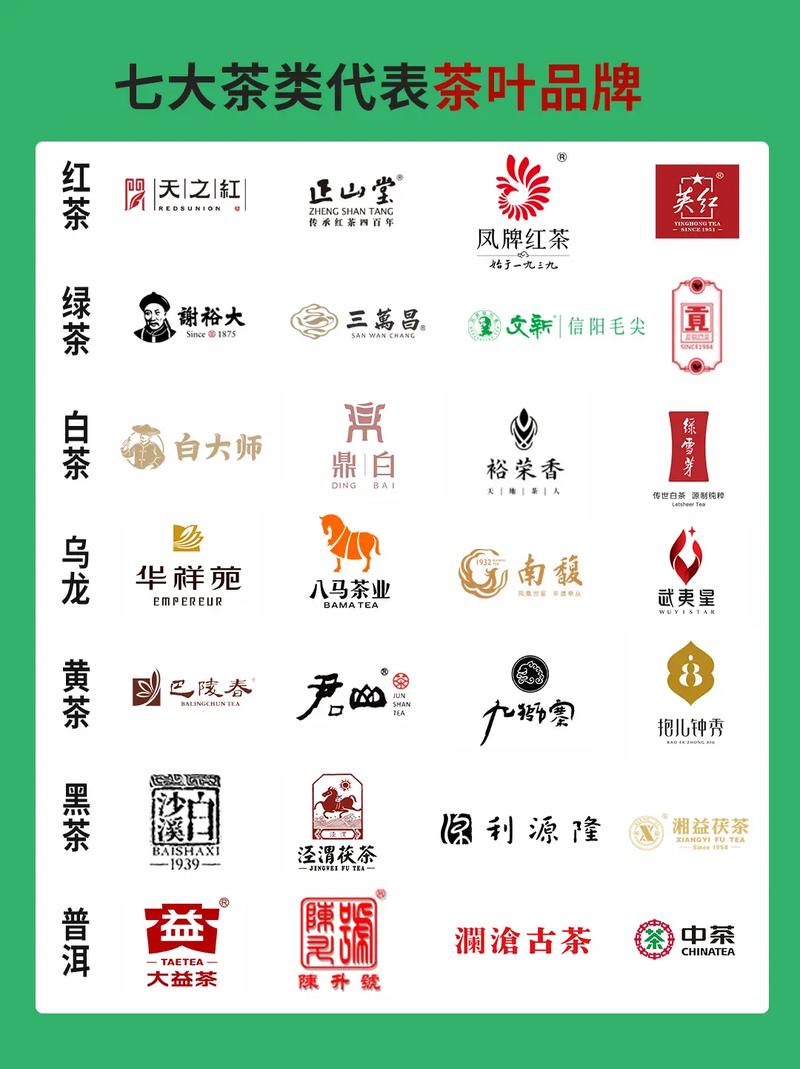 云南的茶香:选购茶叶指南