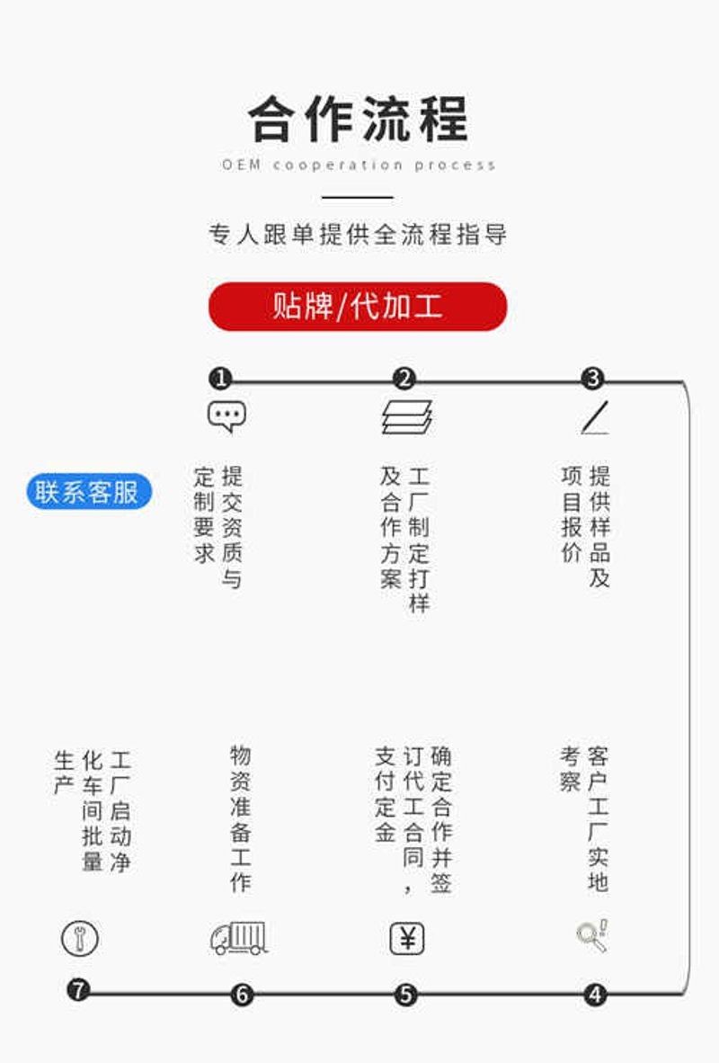 品味中国茶文化:定制精品茶叶开启个性化之旅